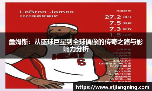 詹姆斯：从篮球巨星到全球偶像的传奇之路与影响力分析
